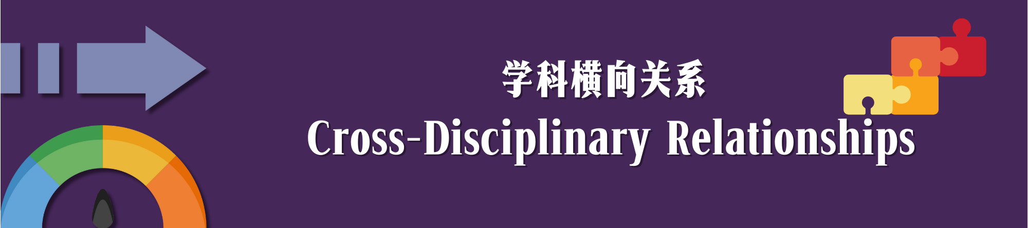 学科横向关系 Cross-Disciplinary Relationships